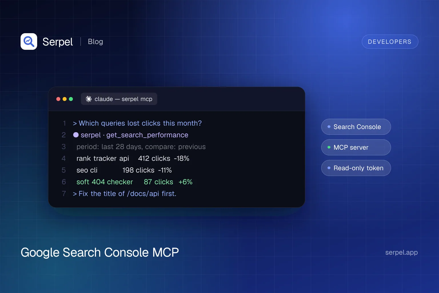 Serpel illustration: a terminal where a coding agent calls the Serpel MCP tool get_search_performance and lists queries with clicks and positions