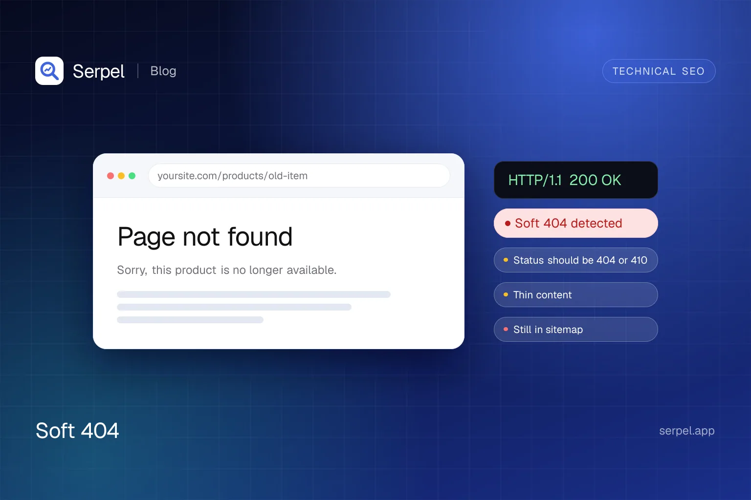 Serpel illustration: a browser shows a “Page not found” message while the server answers HTTP 200 OK, flagged by Serpel as a soft 404